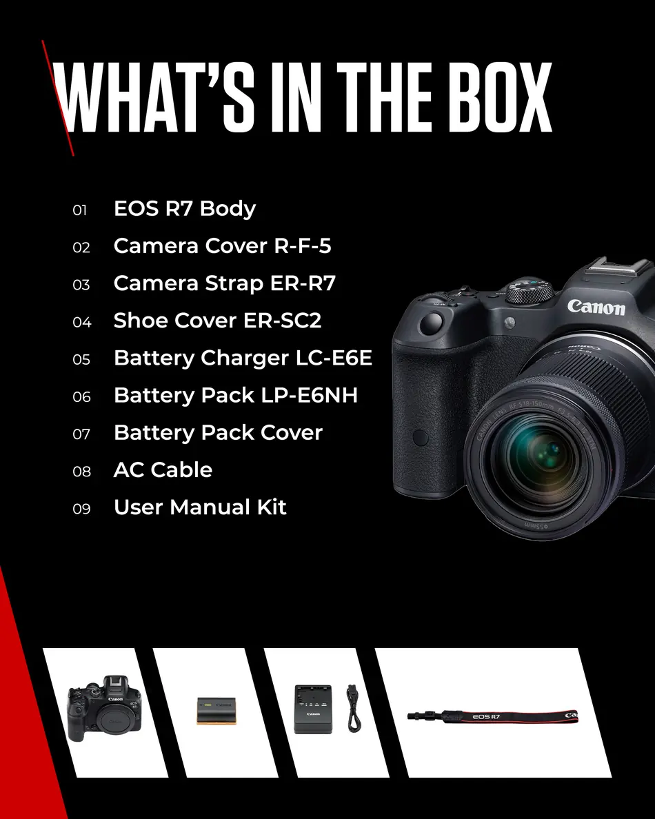 A+ module 07, What’s in the Box