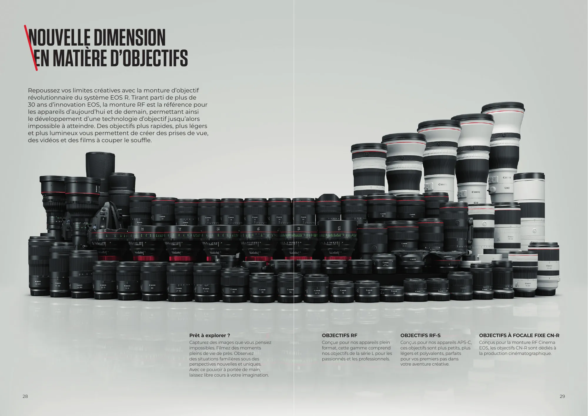 The lens spread across two pages: a headline about a new dimension in lenses on the left, and a massed studio photograph of the entire RF lens family stacked in rows on the right