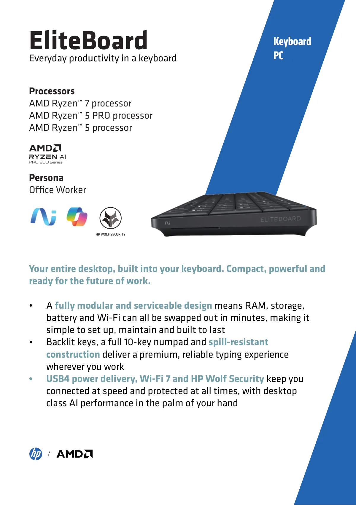 EliteBoard product page: processors, persona, and three feature points, with the keyboard photographed against the blue stripe