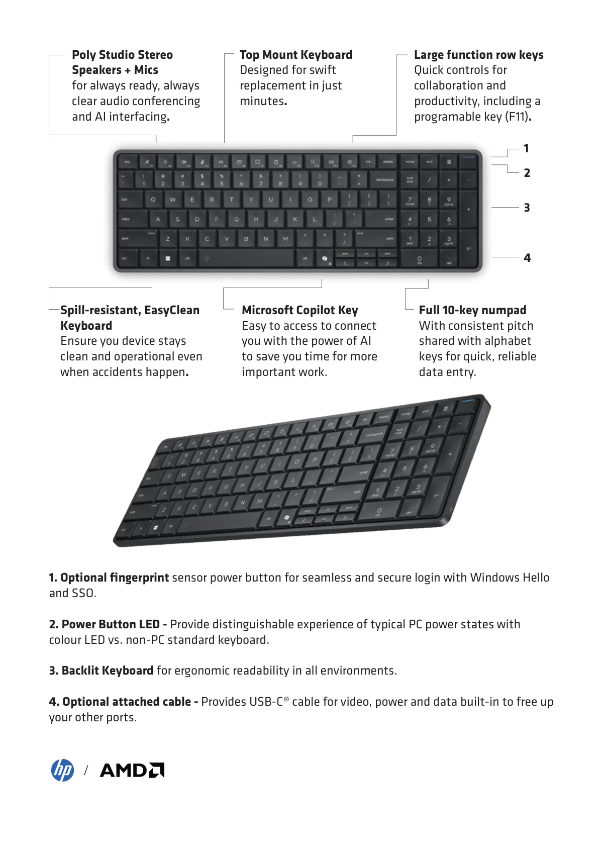 EliteBoard callout page with labelled illustrations pointing to the speakers, top-mount keyboard, Copilot key, function row, numpad and ports