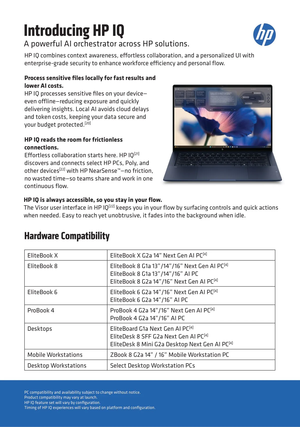 HP IQ page added for the global edition, with a hardware compatibility table