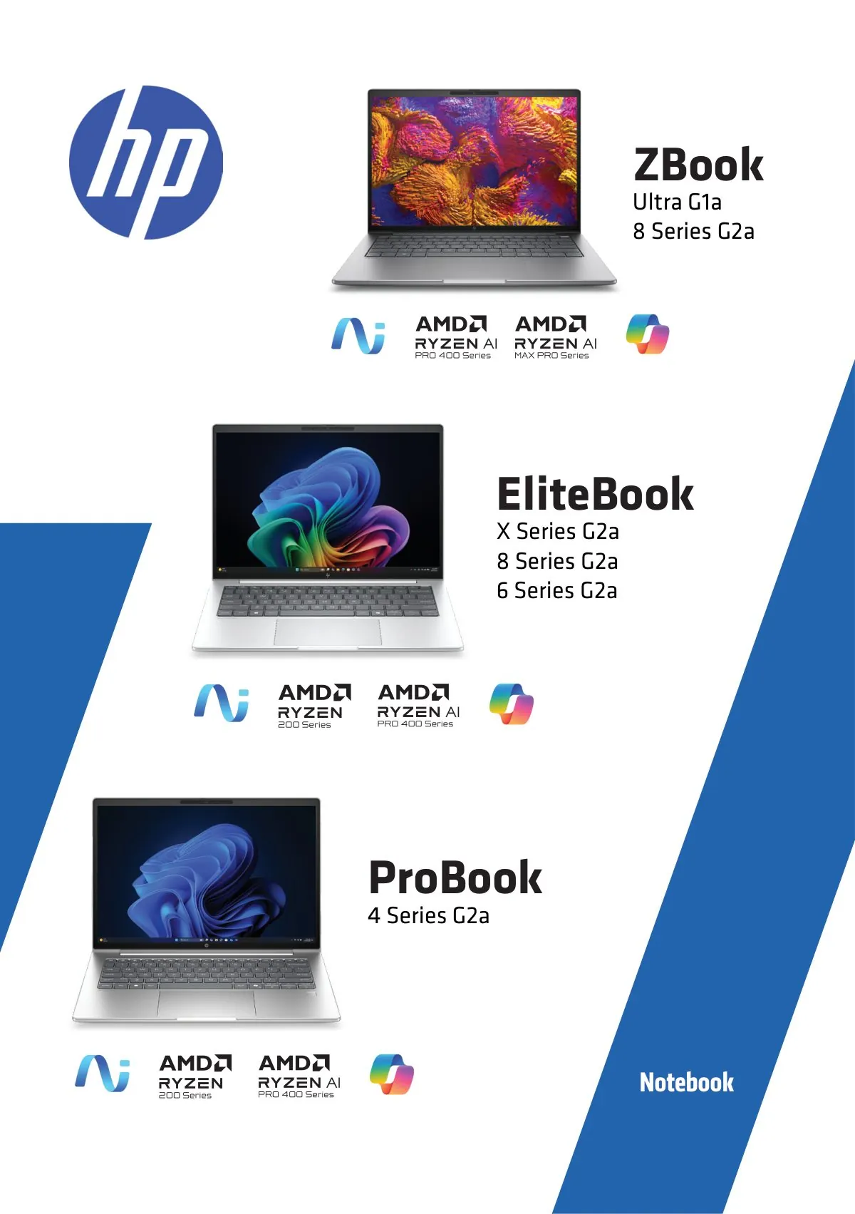Notebook range page showing ZBook, EliteBook and ProBook tiers with their processor badges